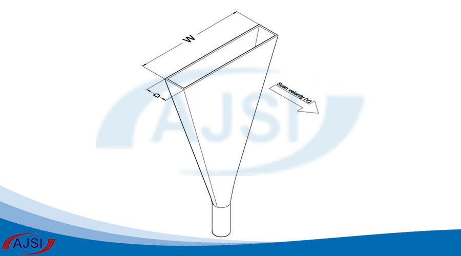 تست فیلتر هوا هپا