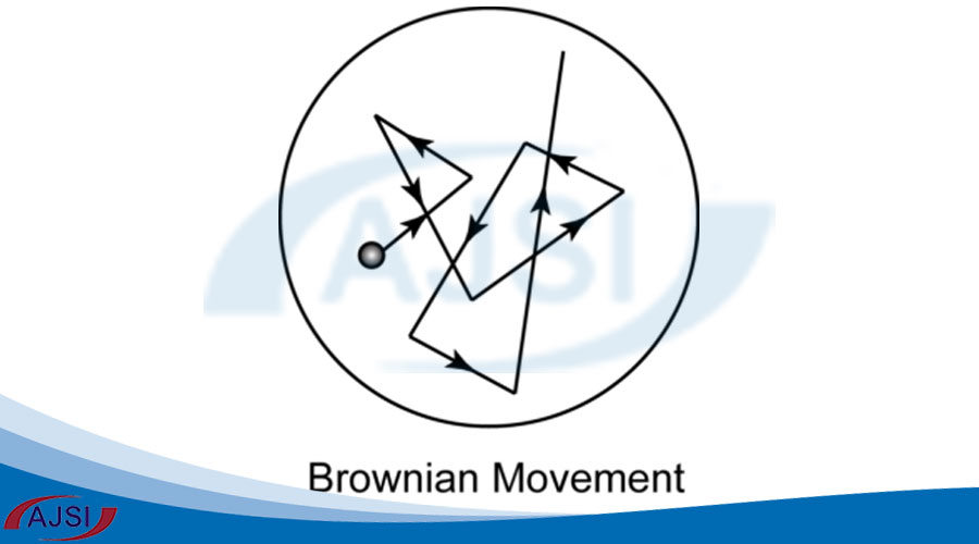 حرکت به صورت زیگزاگ